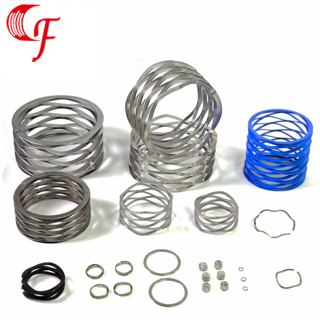 Wave Spring Manufacturers: Drivers Of Industry Innovation And Development