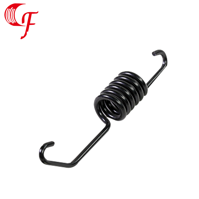 What Are Torsion Springs