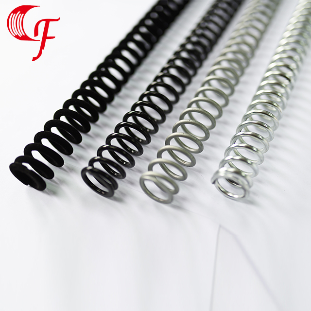 How to Replace a Garage Door Torsion Spring